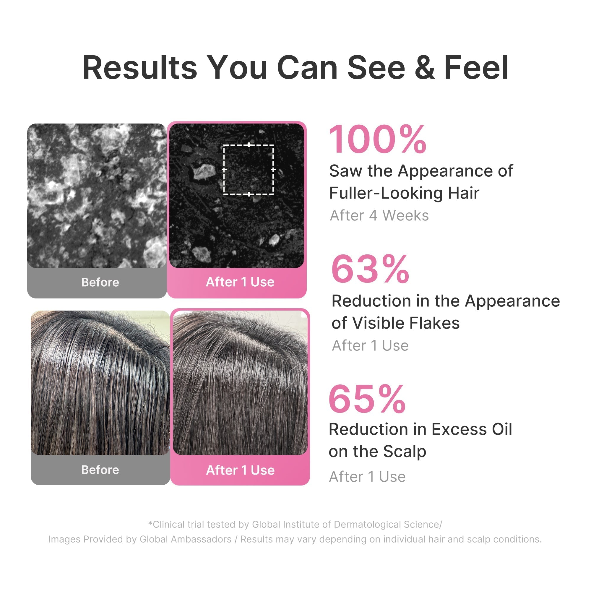 Rosemary PDRN Cooling Thickening Shampoo